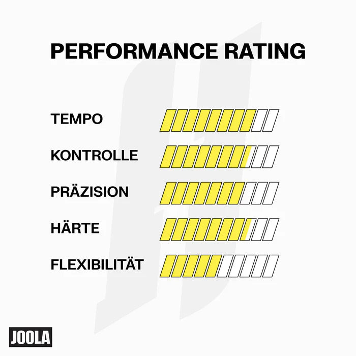 Joola Hugo Calderano KL-c Inner