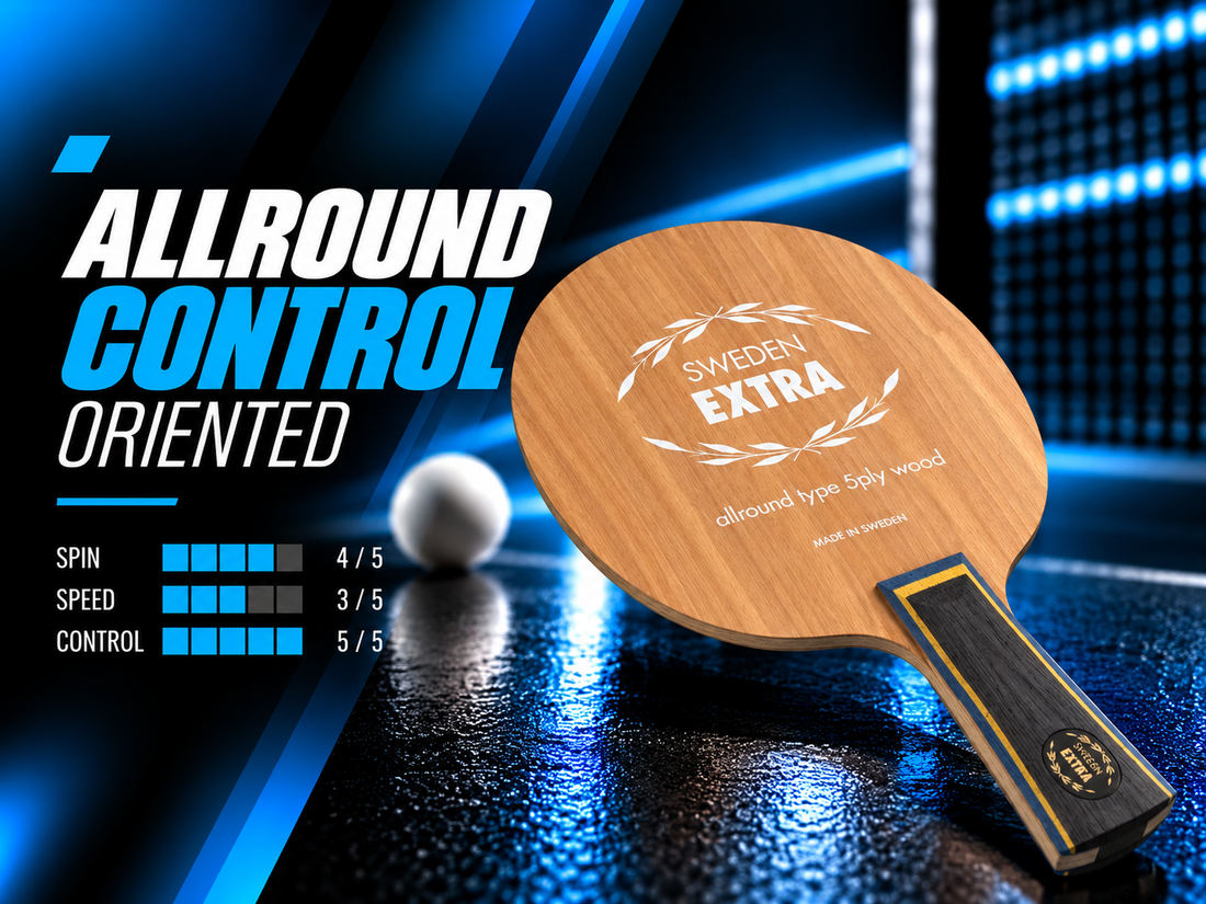 <strong>Maximale controle en consistentie</strong>