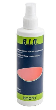 Anndro batcleaner B.I.O 250ml
